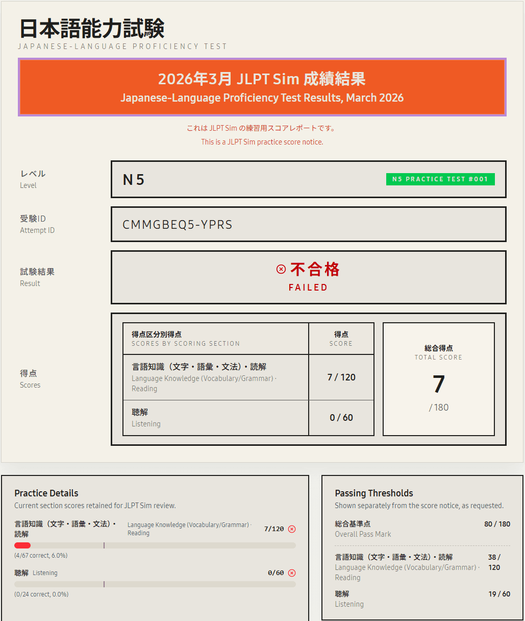 Official-style JLPT score report with section breakdown